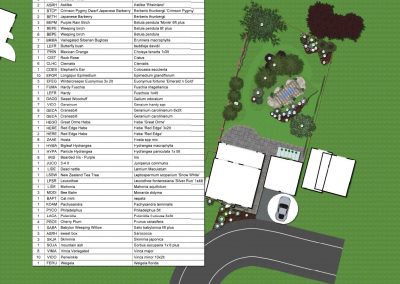 Woodland Garden Plan with planting list